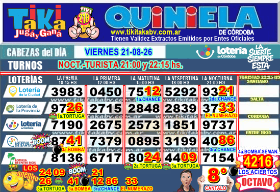 Gane Al Toke